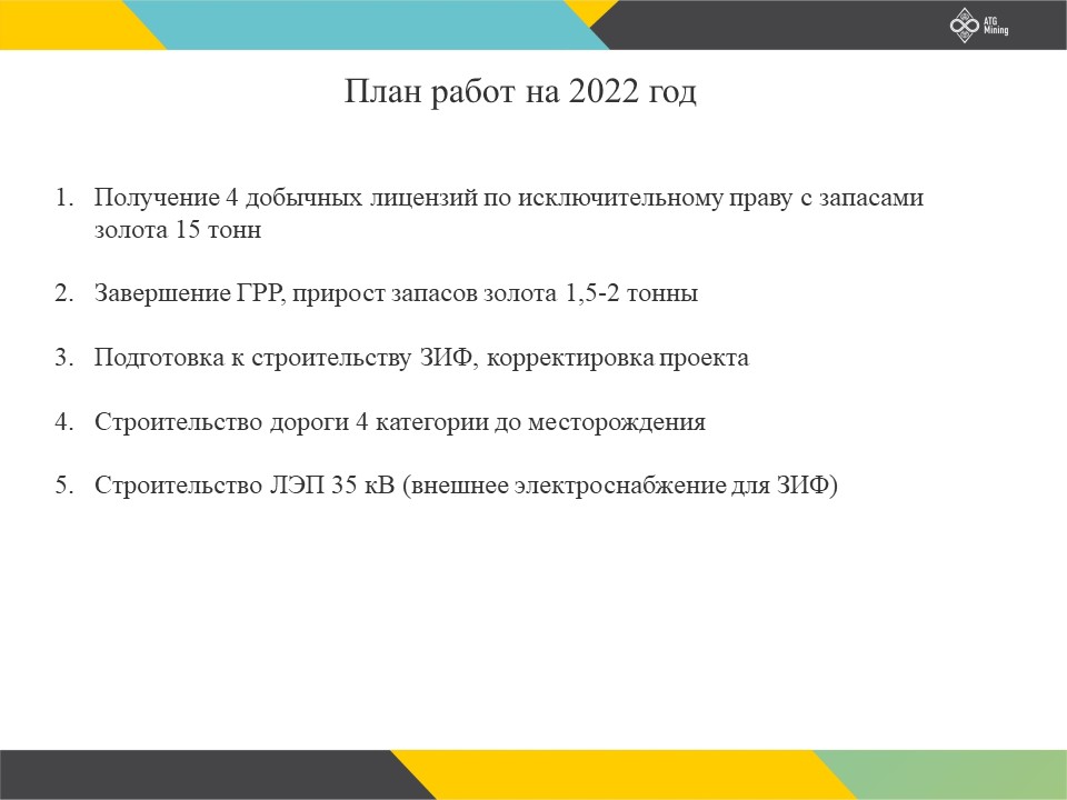 Проект Западный Хазрет май 2022